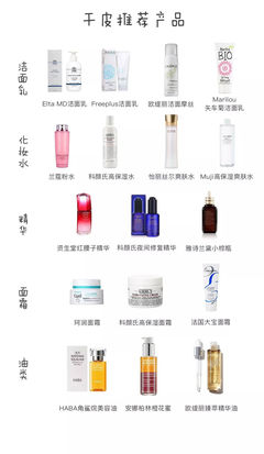 秋冬保濕產(chǎn)品怎么選？混油皮與干皮終極指南